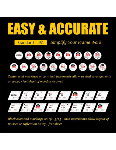 Cinta Métrica Retráctil Acero Inoxidable 7.5m Doble Lado