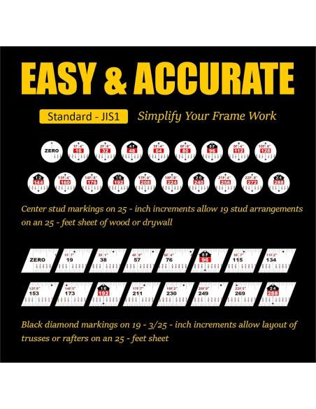Cinta Métrica Retráctil Acero Inoxidable 7.5m Doble Lado