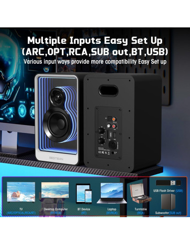 Altavoces de Estantería Activos BESTISAN SR15 50W con Bluetooth 5.2