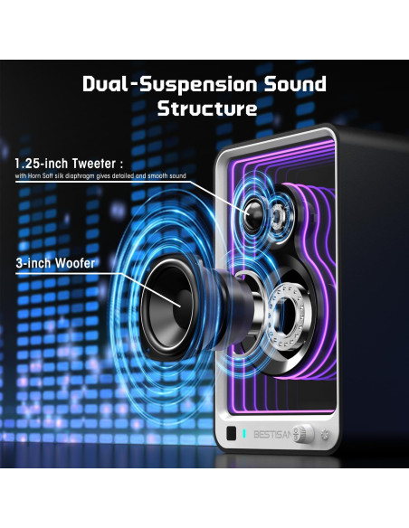 Altavoces de Estantería Activos BESTISAN SR15 50W con Bluetooth 5.2