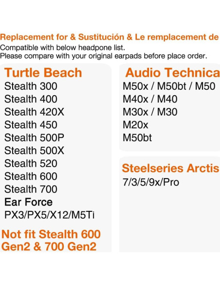 Almohadillas de Reemplazo TENNMAK para Turtle Beach y Audio Technica