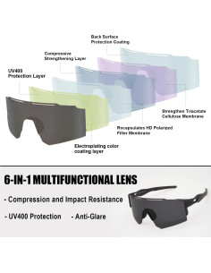 Gafas de sol deportivas YUNBLL&KO polarizadas UV400 para ciclismo 2