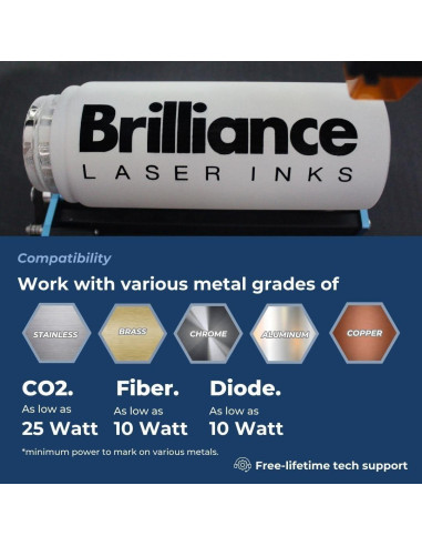 Spray Marcador Láser Brilliance 354 ml Negro BLI101