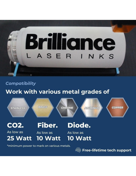 Spray Marcador Láser Brilliance 354 ml Negro BLI101