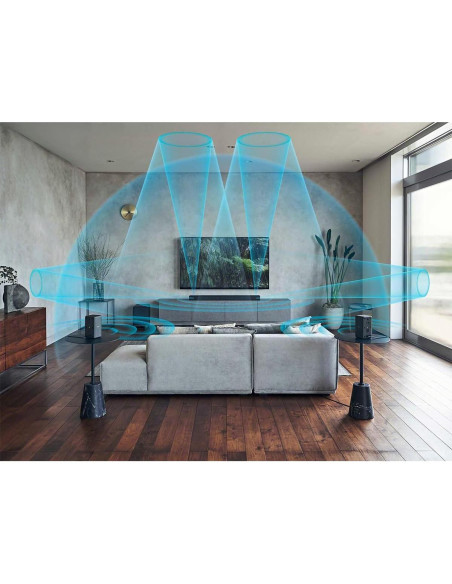 Altavoces Traseros Inalámbricos Sony SA-RS3S para Teatro BRAVIA