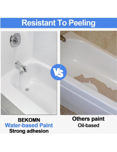 Kit de Reacabado de Pintura BEKOMN 975ml Blanco Bajo Olor 2