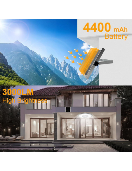 Luz Colgante Solar CREATESTAR 3000LM con Sensor y Control Remoto
