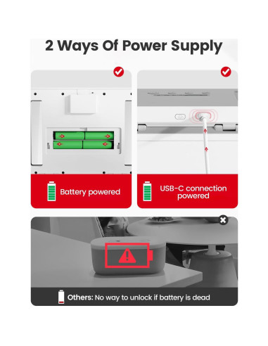 Caja de Seguridad Temporal Vaydeer, Metal, 21.3x15.5x8.1 cm