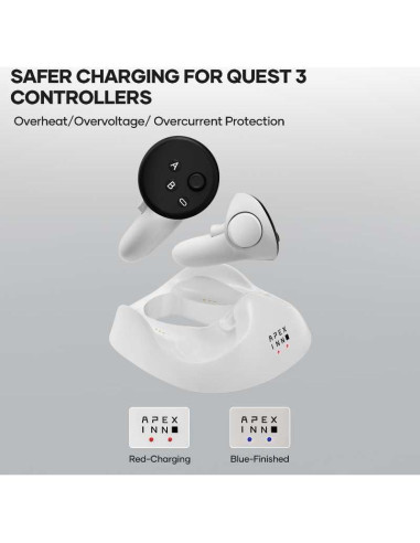 Base de Carga Inalámbrica APEXINNO para Controladores Meta Quest 3/3S