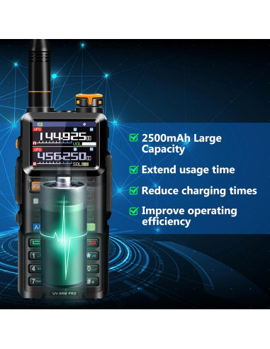 Radio de Ham BAOFENG UV-5RM PRO GPS 10W con 2 Baterías