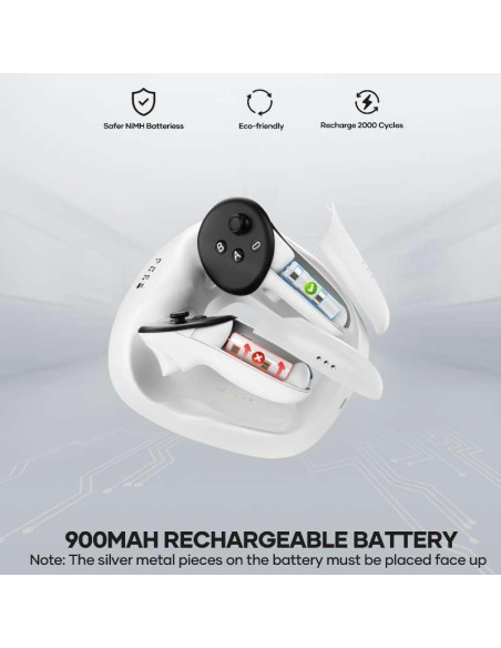 Base de Carga Inalámbrica APEXINNO para Controladores Meta Quest 3/3S