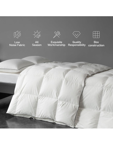 Edredón de Plumas de Fibra MAXICOZY Queen Blanco 230x230 cm
