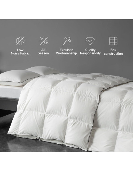 Edredón de Plumas de Fibra MAXICOZY Queen Blanco 230x230 cm