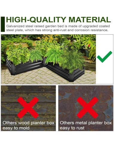 Kit de Jardín Elevado EDOSTORY 5x5x0.3m Acero Galvanizado