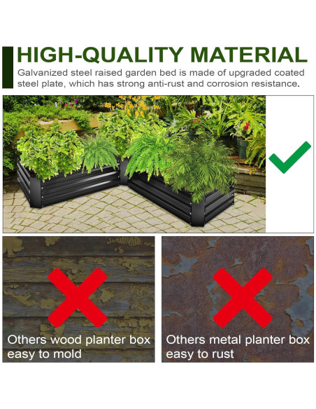 Kit de Jardín Elevado EDOSTORY 5x5x0.3m Acero Galvanizado