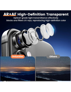 Protector de Lente de Cámara imluckies para iPhone 17 6.3" HD 2