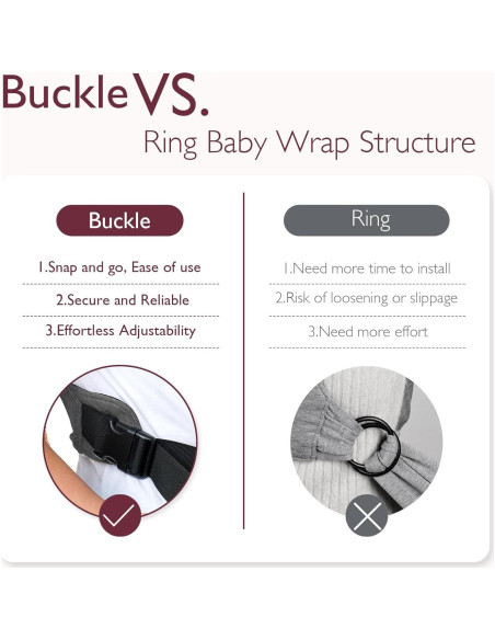 Fular Portabebés Ergonomico Momcozy Gris Profundo 3.6-15.9kg