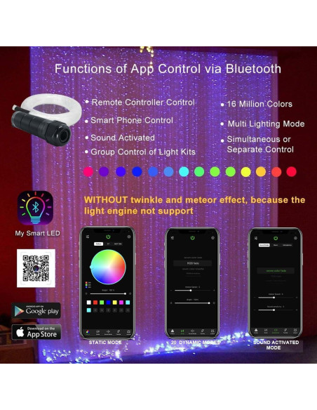 Kit de Luces de Cortina de Fibra Óptica AKEPO 6W RGBW 2m