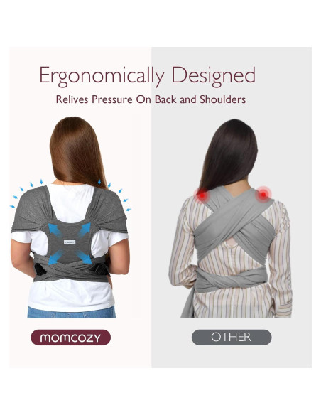 Fular Portabebés Ergonomico Momcozy Gris Profundo 3.6-15.9kg