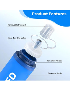 Botellas de Agua Plegables WEMEET 500ml 2Pack Libre de BPA 2