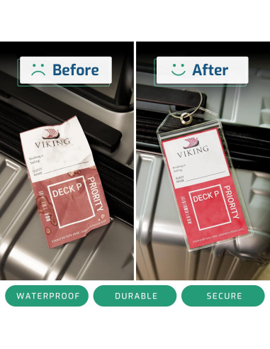 Soporte de Etiquetas de Equipaje Highwind 4 Pack - Impermeables