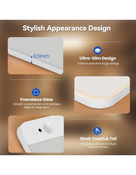 Luz de Techo KINDEEP con Sensor de Movimiento 19.8cm