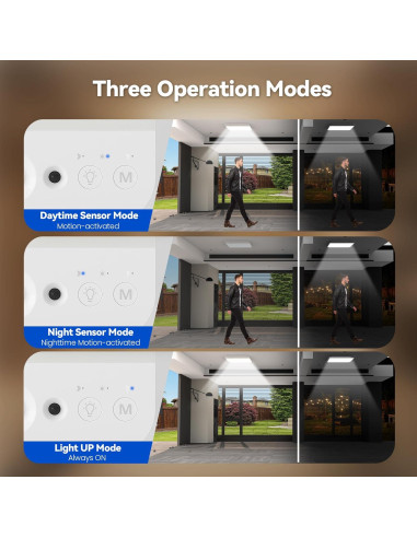 Luz de Techo KINDEEP con Sensor de Movimiento 19.8cm