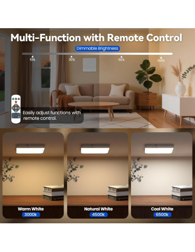 Luz de Techo KINDEEP con Sensor de Movimiento 19.8cm