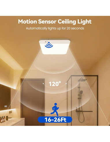 Luz de Techo KINDEEP con Sensor de Movimiento 19.8cm