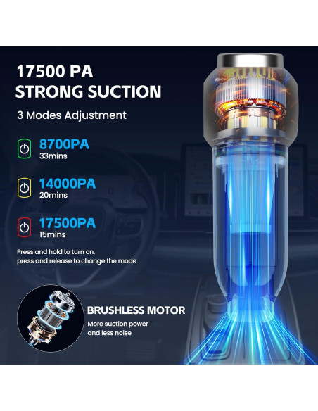 Aspiradora de Coche Portátil HOMIGIFTY ST-6697APlus 17500Pa