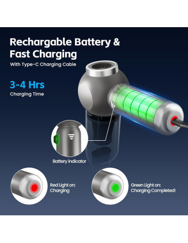 Aspiradora de Coche Portátil HOMIGIFTY ST-6697APlus 17500Pa
