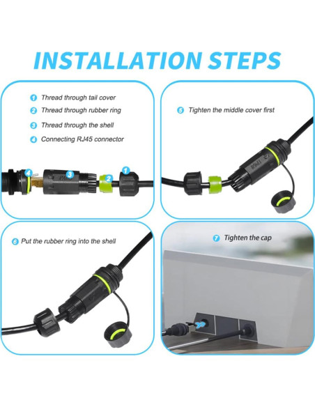 Acoplador RJ45 Impermeable IP68 Starlink Gen 3 CAT6 50cm