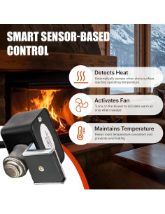 Termostato Automático Woodeze SS-1 para Estufas de Doble Pared 2