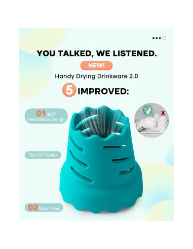 Soporte para Secado de Botellas LVLAMMAL - 4 Piezas Silicona