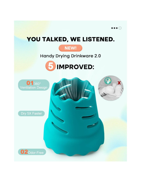 Soporte para Secado de Botellas LVLAMMAL - 4 Piezas Silicona