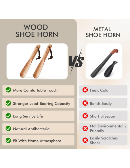 Cuchara para Zapatos CHOSIN de Madera - 2 Piezas Portátil