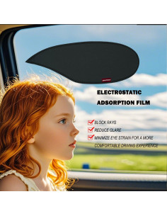 Sombrillas para Ventanas Laterales DMUPNICK - 2 Piezas, Negro 2