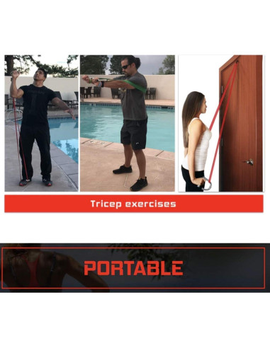 Mangos de Gimnasio WODFitters KX10 - Portátil y Resistente