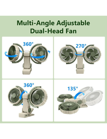 Ventilador Portátil Nediea F7311 Doble Cabeza 4000mAh Verde