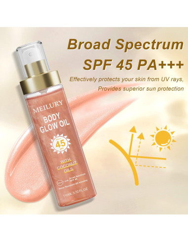 Aceite Brillante Corporal Meilury SPF 45 con Mica Rosa 109.8 ml