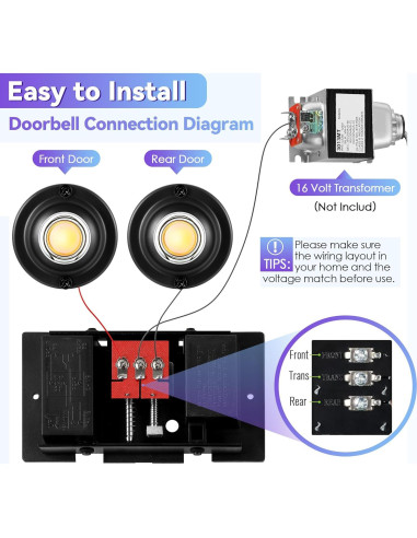Botones de Timbre de Puerta Metal Negro Saillong - 2 Piezas