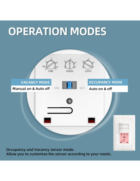 Interruptor de Luz ECOELER con Sensor de Movimiento PIR Blanco