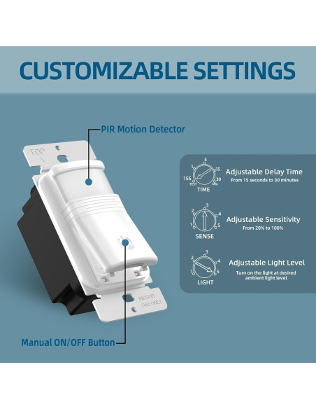 Interruptor de Luz ECOELER con Sensor de Movimiento PIR Blanco