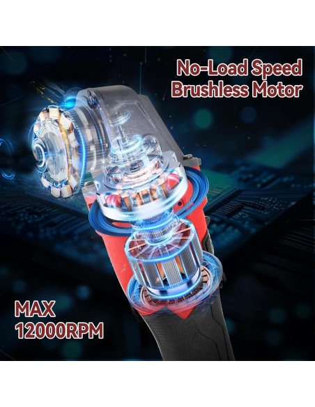 Amoladora Angular Inalámbrica Milwaukee 18V 125mm 12000RPM