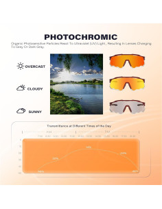 Gafas de Ciclismo GONTSAM Fotoquímicas Polarizadas UV400 2