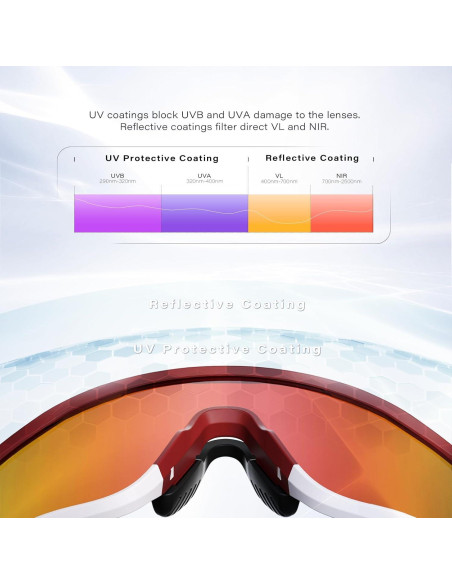 Gafas de Ciclismo GONTSAM Fotoquímicas Polarizadas UV400