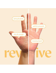 Guantes Hidratantes Derma Beauty 6 Pares Cuidado de Manos 2