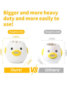 Separador de Huevos Cerámica AMZWISH Pollo Vomitador Amarillo 2