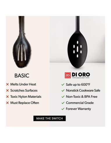 Cucharas de Silicona DI ORO 2 Piezas Antiadherentes Negras