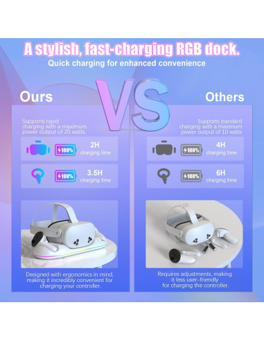 Base de Carga Magnética VZNEK Q22 para Meta Quest 3/3S/2 - 20W